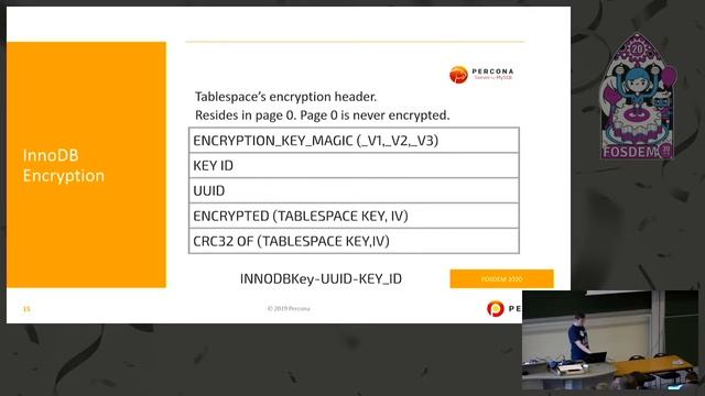 How Transparent Data Encryption is built in MySQL and Percona Server ? смотреть онлайн