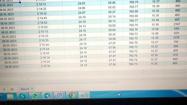 Запись данных с ESP8266 в Google-таблицы частный дом смотреть онлайн