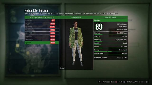 GTA: Fleeca Job смотреть онлайн