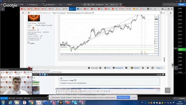 РАЗБОР ТОРГОВОЙ НЕДЕЛИ № 23 С ГАЦЕНКО АНДРЕЕМ смотреть онлайн