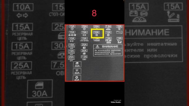 تويوتاكورولا علبه الفيوزات الداخلية - Toyota corolla(2001-2007) interior fuse box смотреть онлайн