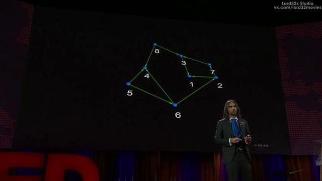 [ТЭД] Седрик Виллани: В чём прелесть математики? (2016) смотреть онлайн