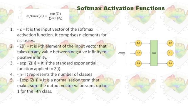 Comparison between Sigmoid and Softmax Activation Function with Python смотреть онлайн
