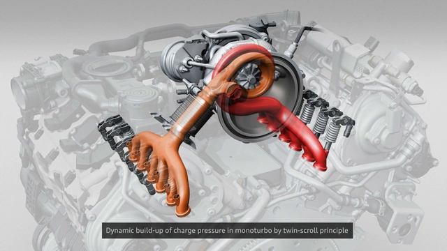 Nouvelle Audi S5 Coupé 3.0L TFSI: vue du moteur en 3D смотреть онлайн