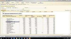 валовая прибыль и рассчет себестоимости УТ 11 3