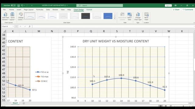 STANDARD PROCTOR TEST | EXCEL PROGRAM | GEOTECHNICAL ENGINEERING | TUTORIAL смотреть онлайн