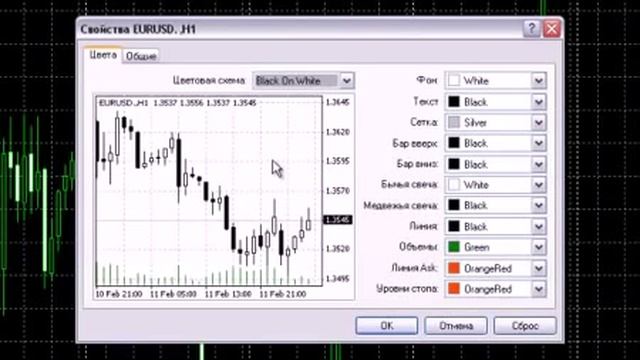 Forex для чайников и начинающих Урок №1 смотреть онлайн