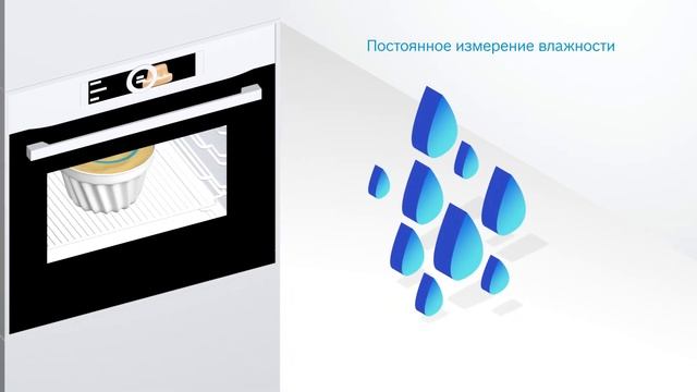 Технология PerfectBake смотреть онлайн