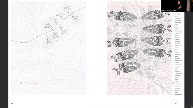 IAAC Lecture Series – Charles Waldheim смотреть онлайн