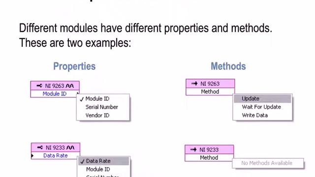 NI LabVIEW FPGA Part 32 смотреть онлайн