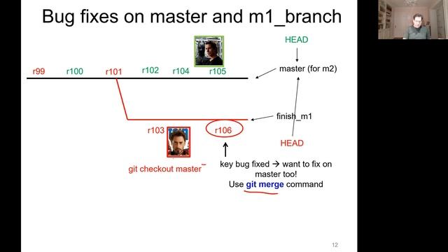 ECE 297 Lecture 3a: git (continued) смотреть онлайн