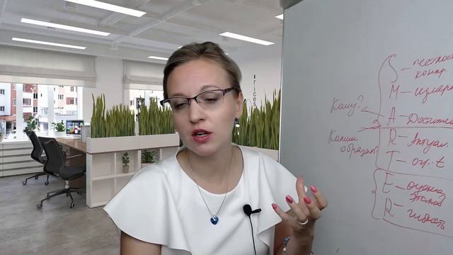 Достижимость SMART задач смотреть онлайн