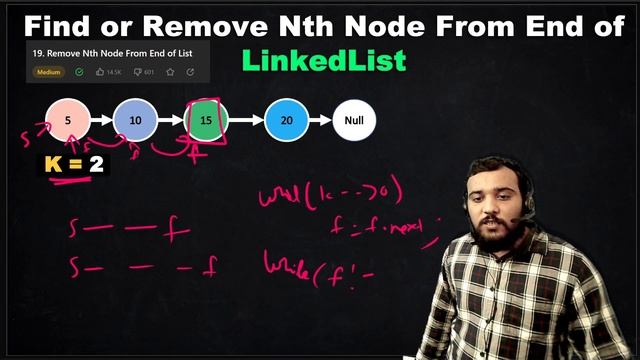 Remove nth node from end of Linked List | Leetcode смотреть онлайн