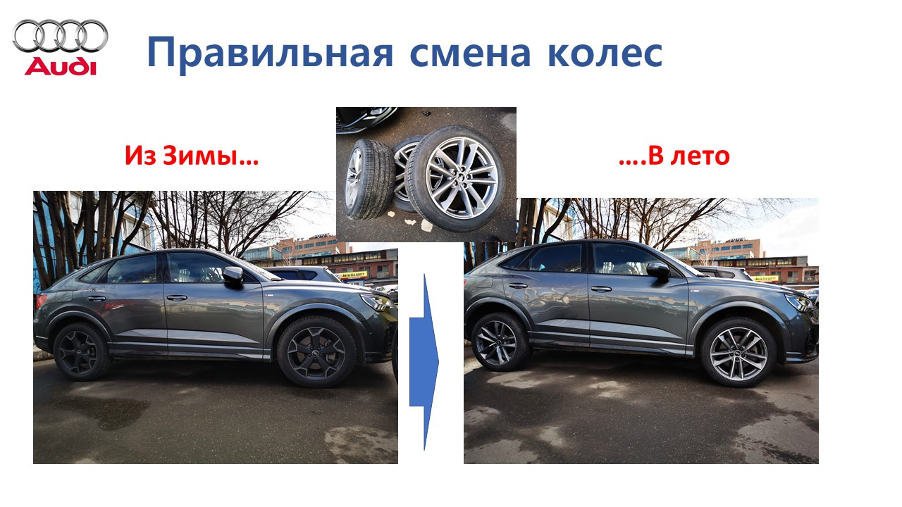 Как правильно готовить машину к сезону. Audi Q3 смотреть онлайн