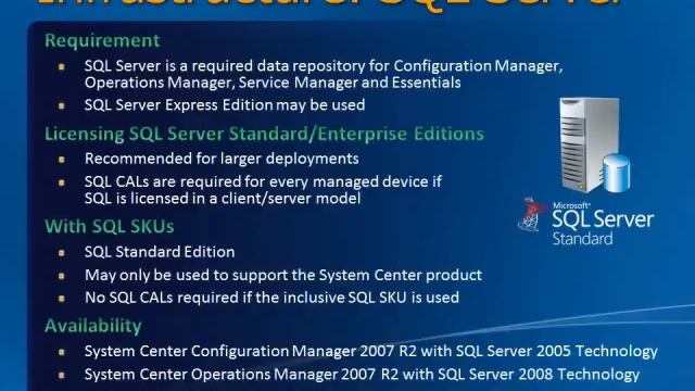 Licencias de servidores de seguridad y administración - Microsoft смотреть онлайн