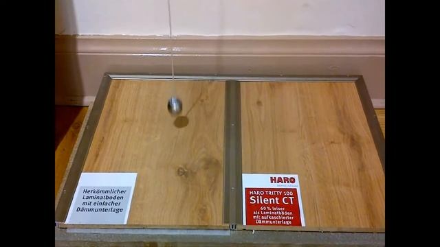 Quietest Laminate Floor In The World (GLfloors)