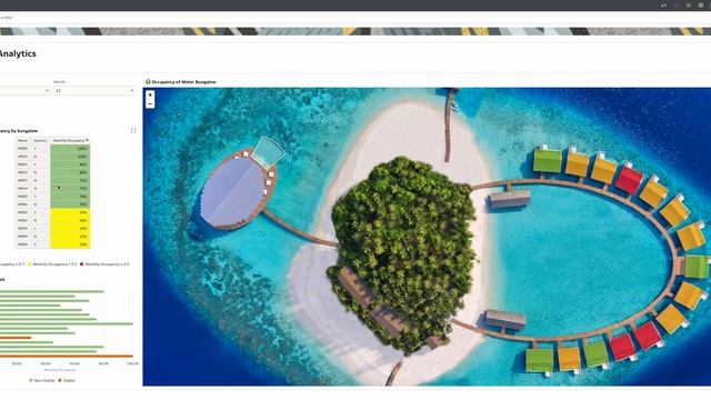 Oracle Analytics Cloud Demo - Island Hotel Analytics смотреть онлайн