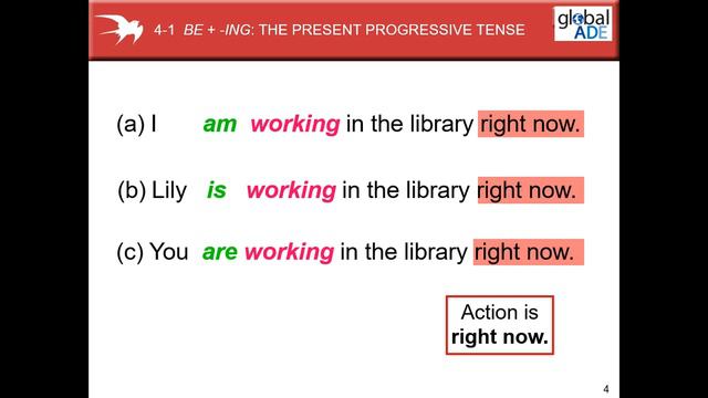 Topic 4.1 Be + ing: Present Progressive Tense смотреть онлайн