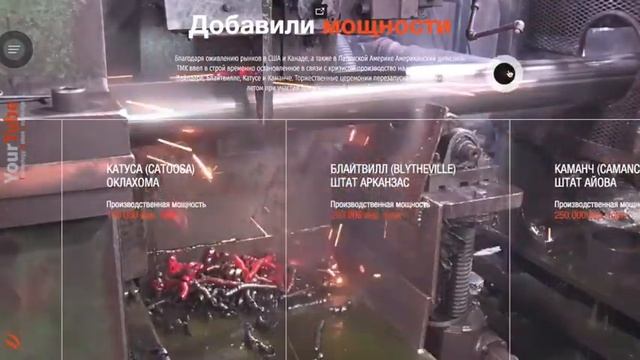 Корпоративный web - журнал Yourtube. Лучшее корпоративное СМИ 2017г. Агентство ItarPR смотреть онлайн