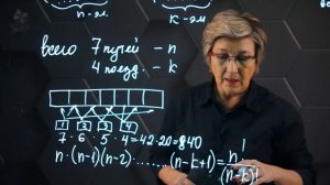 Комбинаторика. Размещение. 10 класс.