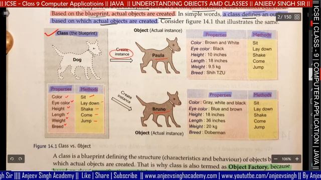01 Objects and Classes | Java Tutorial | ICSE - Class 9 & 10 | CBSE - Class 11 & 12 | Hindi смотреть онлайн
