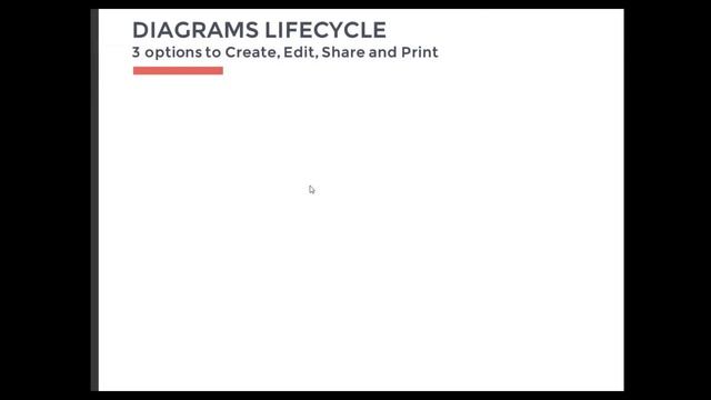 Generate Diagrams from Powerbuilder, Oracle and SQL Server Database Code смотреть онлайн