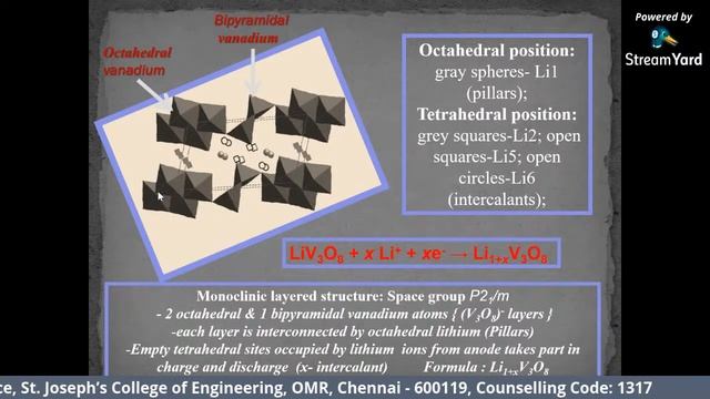 Nanomaterials for High performance Lithium ion Batteries смотреть онлайн