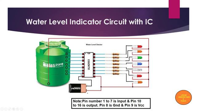 How To Make Water Level Indicator (In Hindi ) | Water Level Indicator Circuit Using IC ULN2003 смотреть онлайн