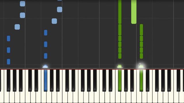 You Spin Me Round Like A Record Dead Or Alive [Piano Tutorial] Synthesia смотреть онлайн