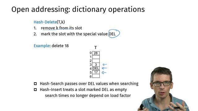 Hash Tables (part 2): Resolving Collisions смотреть онлайн
