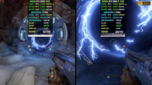 RTX 3080 vs RTX 3080 Ti: Which One is the Better Buy in 2023? смотреть онлайн