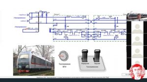 Цепи управления токоприёмниками на электровозе 2ЭС5К