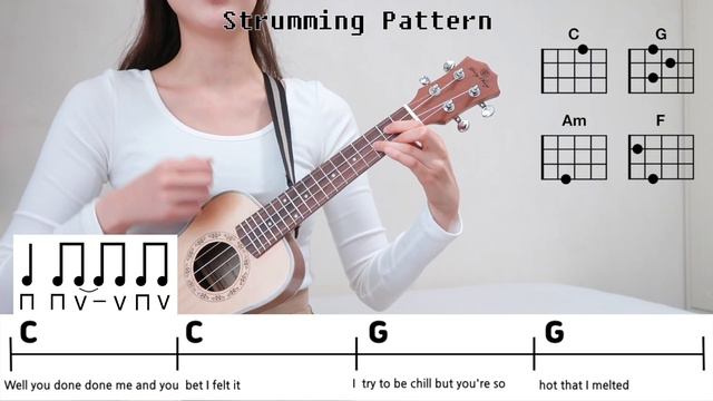 [우쿨렐레 튜토리얼] Jason Mraz - I’m yours • 코드 5가지로 연주하는 쉬운 우쿨렐레 • Easy Ukulele Tutorial смотреть онлайн