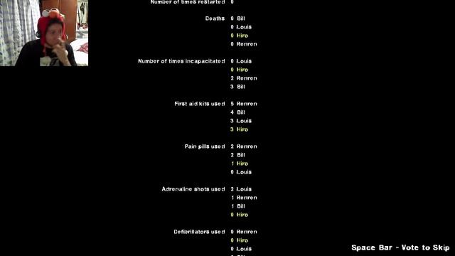 BORA PARA A DISNEY | JOURNEY TO SLASH MOUNTAIN (L4D2) смотреть онлайн