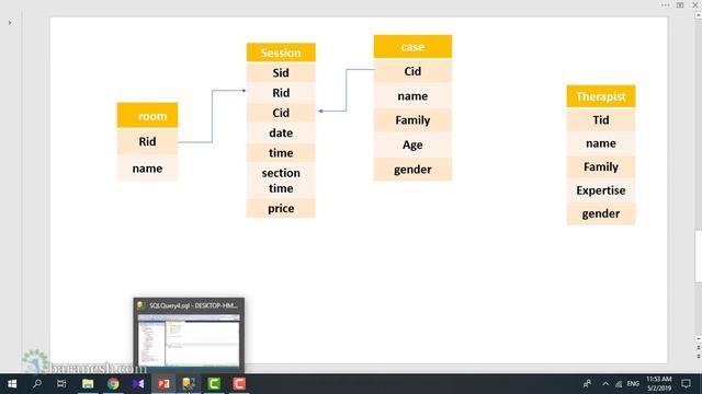 آموزش اس کیو ال سرور از مبتدی تا پیشرفته | sql sever | آموزش پایگاه داده sql - قسمت سوم смотреть онлайн