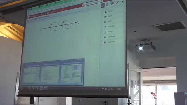 Process testing, debugging and prediction смотреть онлайн