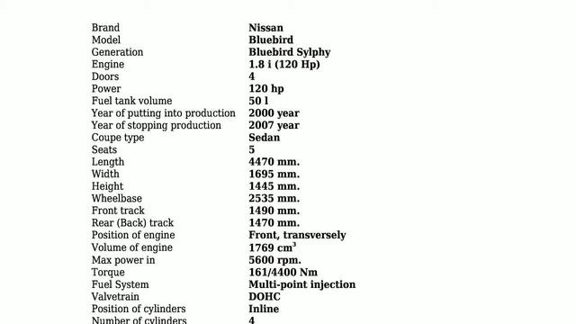 Nissan - Bluebird Sylphy - 1.8 i (120 Hp) - Technical specifications смотреть онлайн