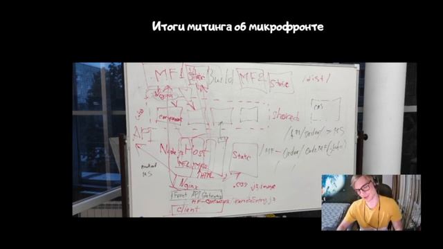 Frontend разработка в Optimax Dev. Как переписать компонент на TypeScript. смотреть онлайн