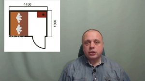 БЕЗ КОМПРОМИССОВ: оптимальные размеры ПАРИЛКИ на 2 и 2-3 человека, нормы  и самостоятельный расчет