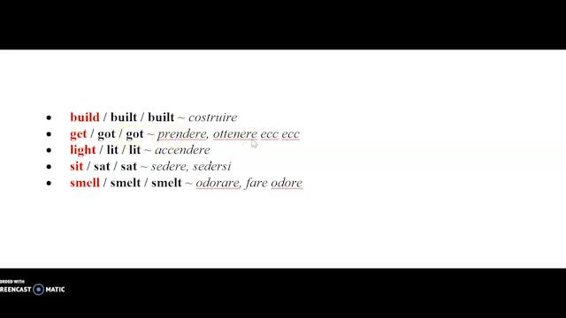 Lesson 75 - List of IRREGULAR VERBS - Elenco dei più comuni verbi irregolari смотреть онлайн