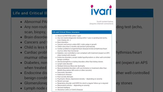 Ivari insurance vid self dictated 4 смотреть онлайн