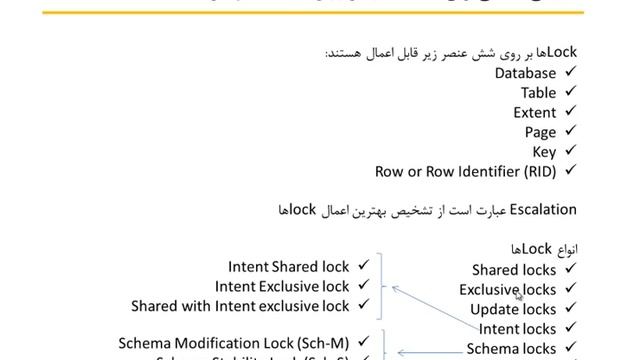 Chapter 20 - Section 03: SQL Server Lock Model смотреть онлайн