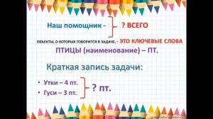 Математика 1 класс. «Составляем краткую запись задачи»