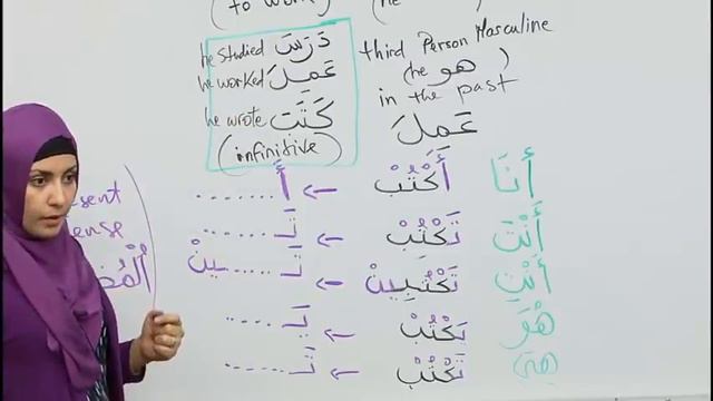 How to Conjugate Arabic Verbs- Present Tense- Beginner Lessons смотреть онлайн