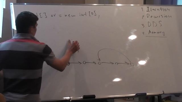 Java Core April: Procedural Java. Лекция #3 (Часть 2) смотреть онлайн