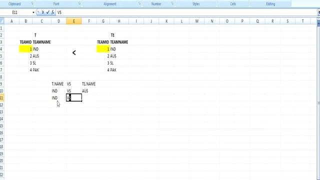 self join in sql with examples | sql server interview question and answer| cricket matches |Part 10 смотреть онлайн