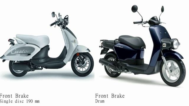 Aprilia Mojito 125 mp4 vs Honda Benly 110 mp4 Test specification comparison смотреть онлайн
