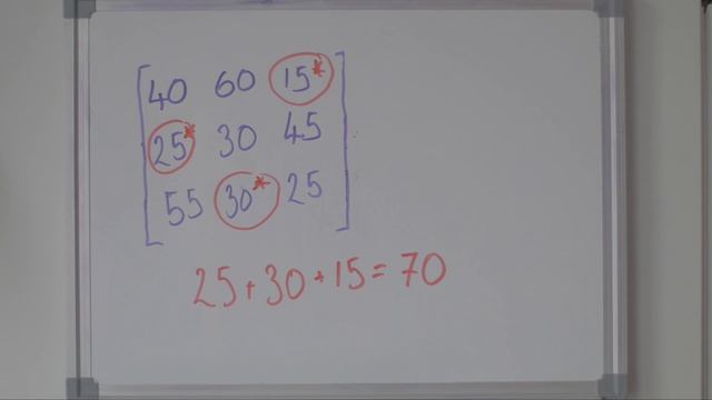 The Munkres Assignment Algorithm (Hungarian Algorithm) смотреть онлайн