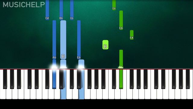 Zara Larsson - Invisible (Piano Tutorial Easy) By MUSICHELP смотреть онлайн