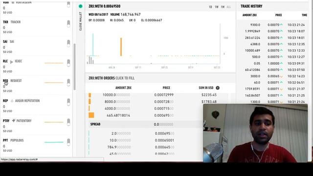 Radar Relay смотреть онлайн